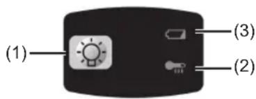 PANASONIC EY78A1 - Panneau de commande - 1