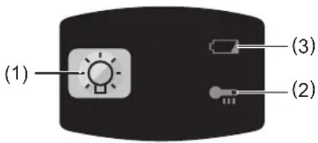 PANASONIC EY78A1 - Control Panel - 1