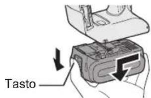 PANASONIC EY78A1 - Applicazione o rimozione del pacco batteria - 2