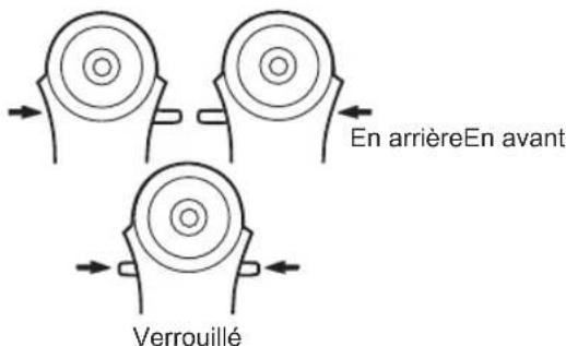 PANASONIC EY78A1 - Levier d'inversion marche avant-marche arrière - 1