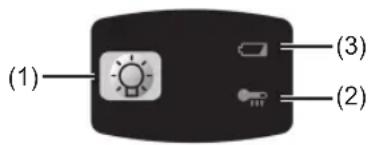 PANASONIC EY78A1 - Kontrolpanel - 1