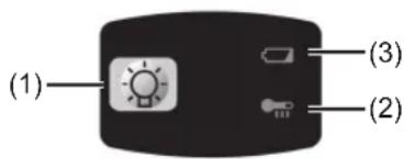 PANASONIC EY78A1 - Bedieningspaneel - 1