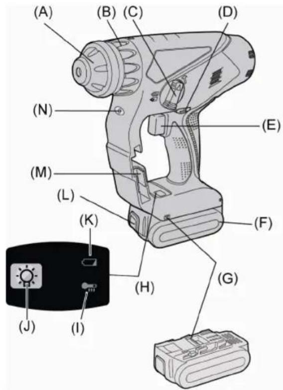 PANASONIC EY78A1 - TOIMINTAKUVAUS - 1