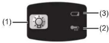 PANASONIC EY78A1 - Säätöpaneeli - 1