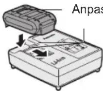 PANASONIC EY78A1 - Batteriladdare - 1