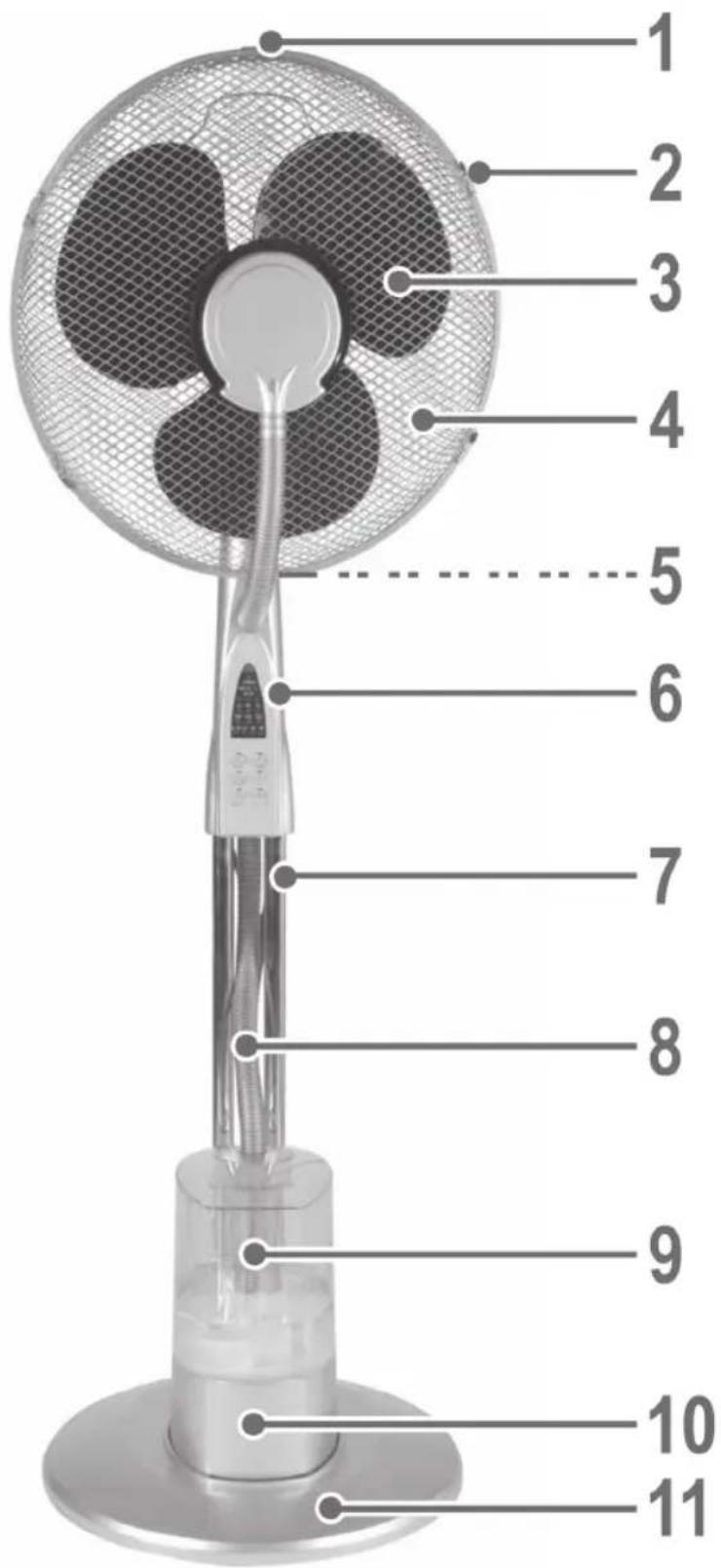 AEG VL 5569 LB - PYCCHN - 1