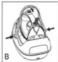 AEG DBS 5573 - Function of the Handle (9) - 2