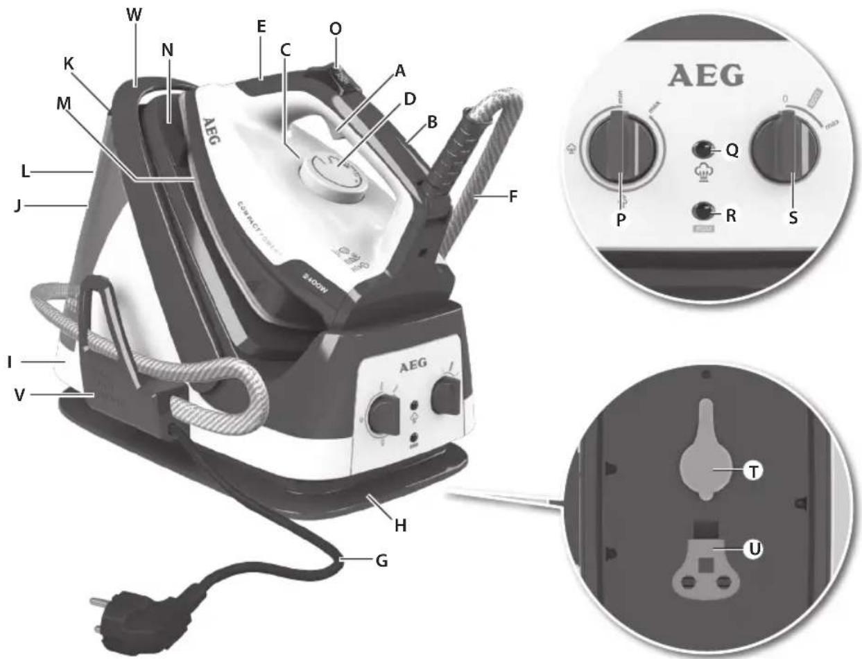 AEG CompactPower DBS7146 - Fehlersuche - 4
