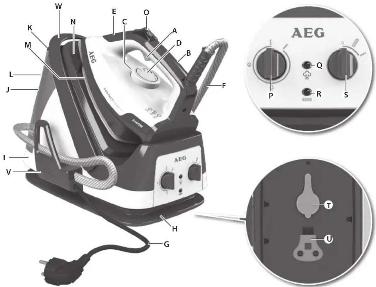 AEG CompactPower DBS7146 - 1