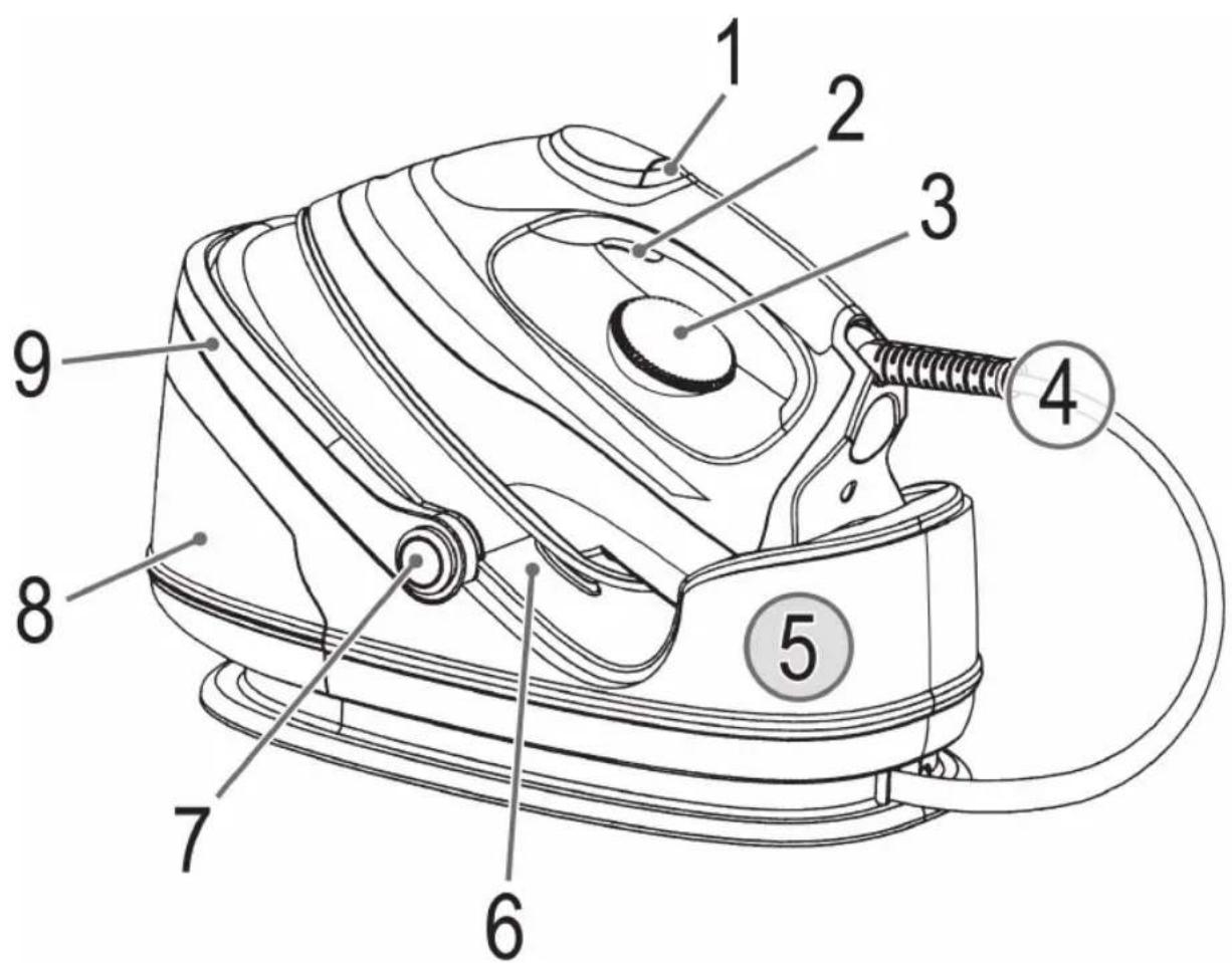 AEG DBS 5558 - Übersicht der Bedienelemente - 1