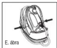 AEG DBS 5564 - A fogantyu mukodese (9) - 2