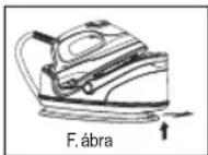 AEG DBS 5564 - Hogy tolthem fel mukodes kozben a vasalot vizzel? - 2