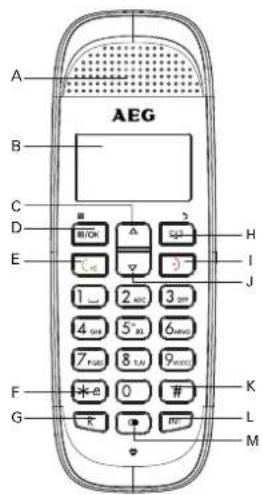 AEG Voxtel D85 triple - 1