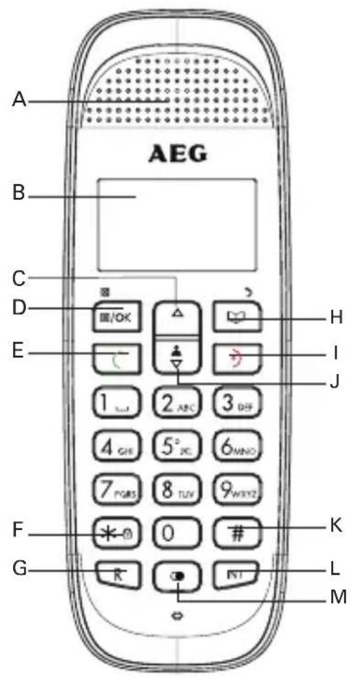 AEG Voxtel D80 twin - 1