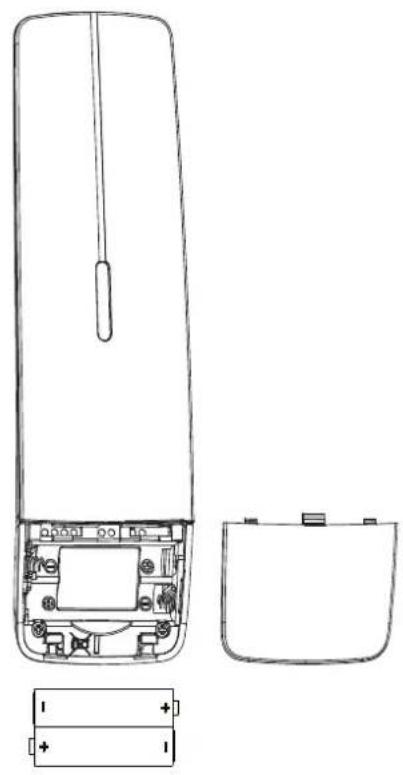 AEG Designer 15 - 4