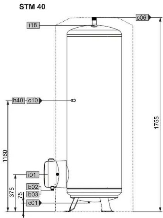 AEG STM 40 - Cotes et raccordements - 5