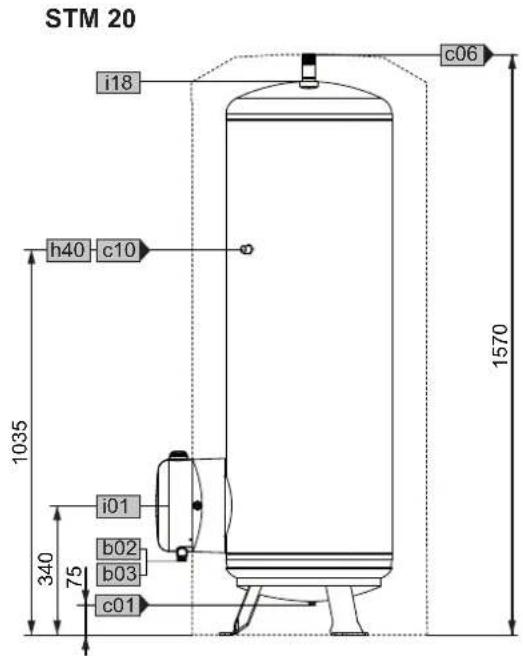 AEG STM 40 - Cotes et raccordements - 1