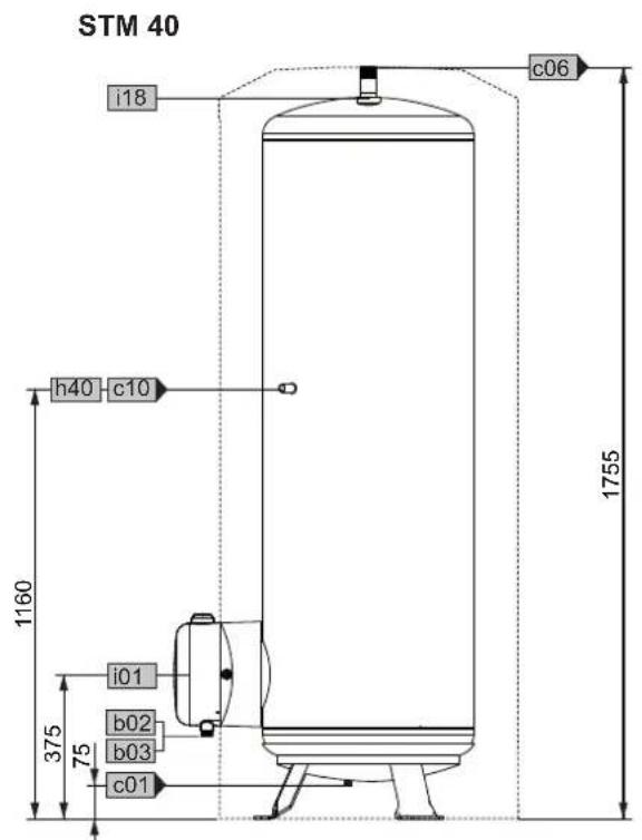 AEG STM 40 - Afmetingen en aansluitingen - 4