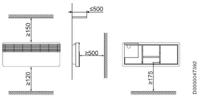 AEG KLE 1002 - Montageplaats - 5