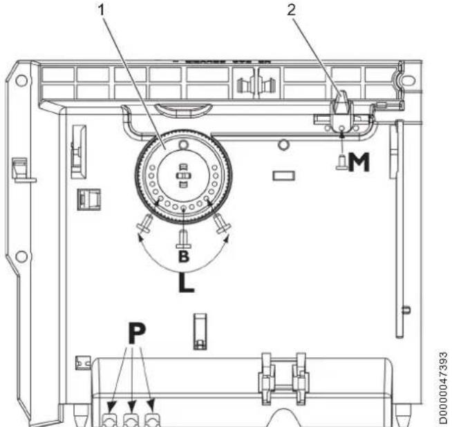 AEG KLE 1002 - Begrenzig van de bedieningsknoppen - 1