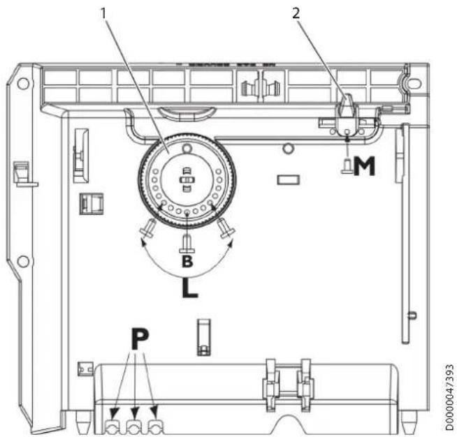 AEG KLE 1002 - OrpaHnueHne nepemeueHn opraHOB ynpabHeHH - 1