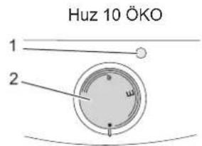 AEG Huz 10 OKO - Utilisation - 1