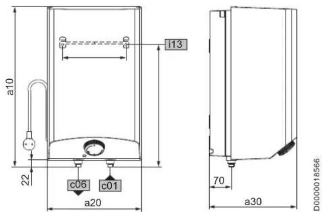 AEG Huz 10 OKO - Données techniques - 3