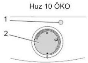 AEG Huz 10 OKO - Obsluha - 1
