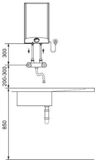 AEG Huz 10 OKO - Hoz 10 - bovenbouwmontage - 2