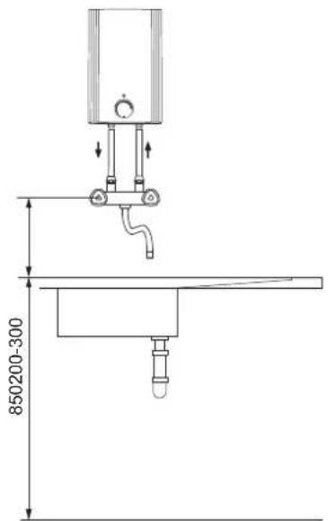 AEG Hoz 5 Comfort - Hoz 5 Comfort - bovenbouwmontage - 2