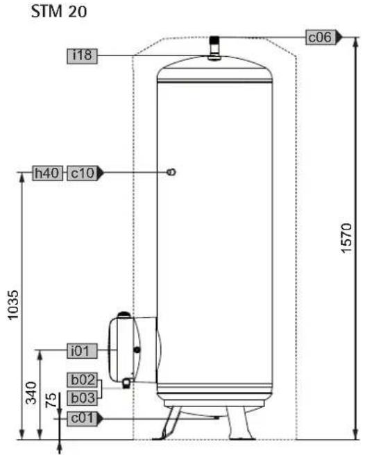 AEG STM 30 - Afmetingen en aansluitingen - 1