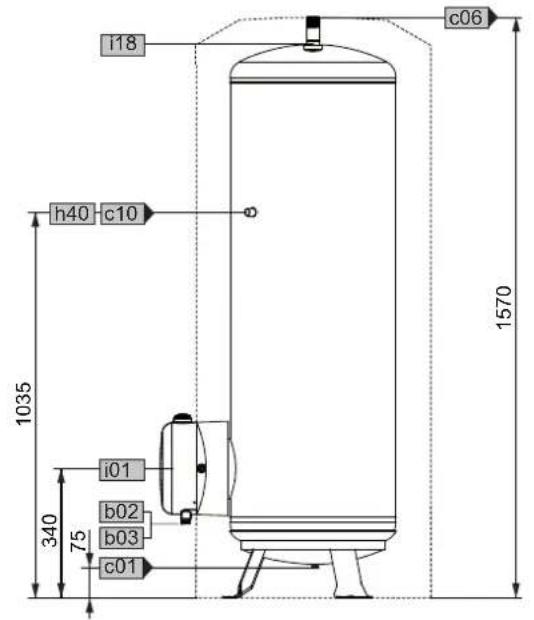 AEG STM 30 - Maße und Anschlüsse - 1