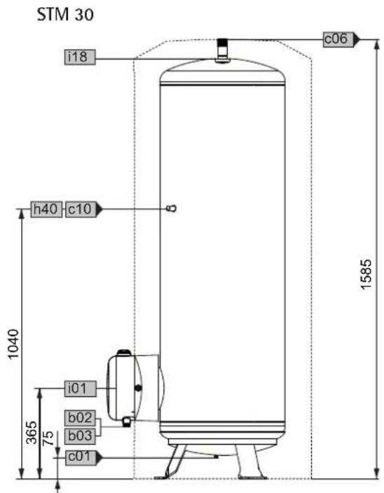 AEG STM 30 - Maße und Anschlüsse - 3