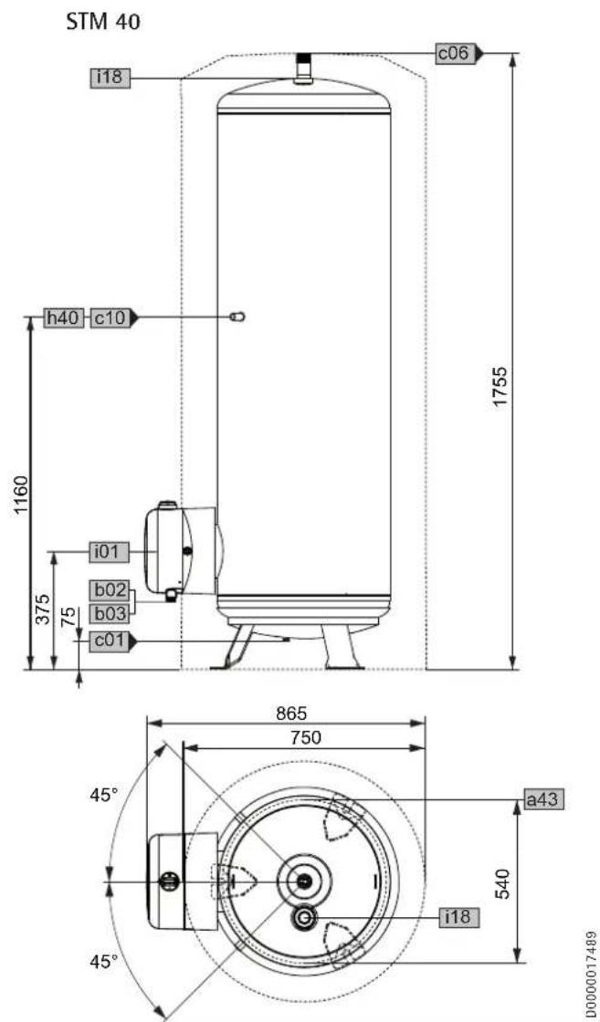 AEG STM 30 - Cotes et raccordements - 5