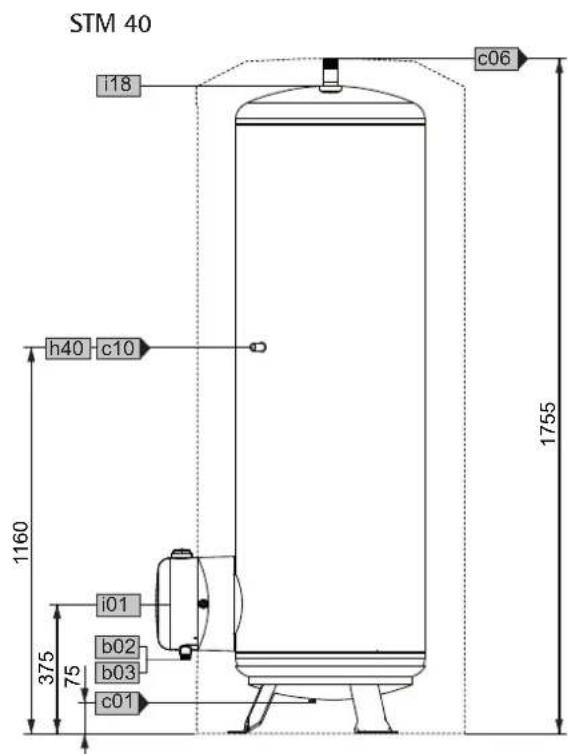 AEG STM 30 - Maße und Anschlüsse - 5