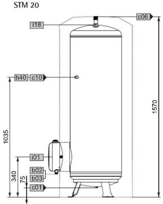 AEG STM 30 - Cotes et raccordements - 1