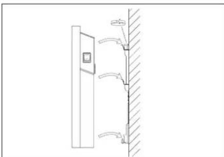 AEG WKL 3002 - Bevestiging van de convector - 1