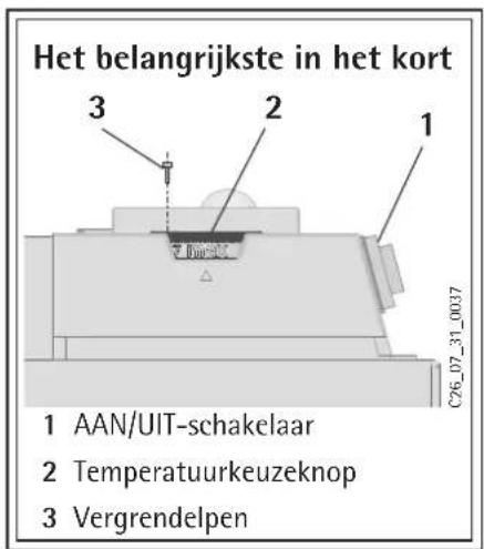 AEG WKL 2503 - Gebruiksaanwijzing - 1