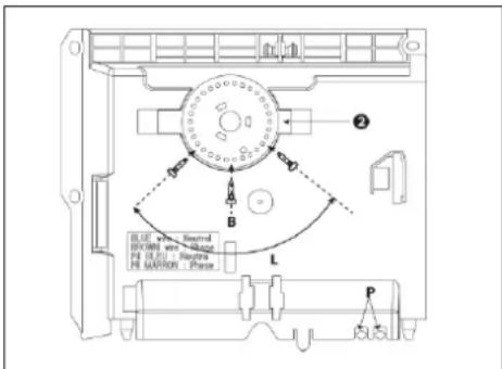 AEG WKL 2002 - Limitación del termostato - 1
