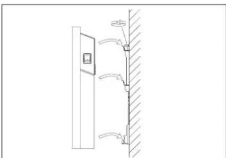 AEG WKL 2002 - Mocowanie konwektora - 1