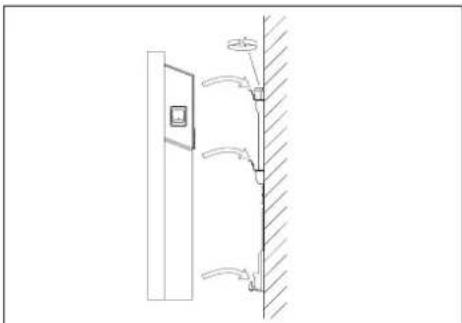 AEG WKL 2002 - Fijación del convector - 1