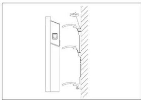 AEG WKL 1002 - Bevestiging van de convector - 2