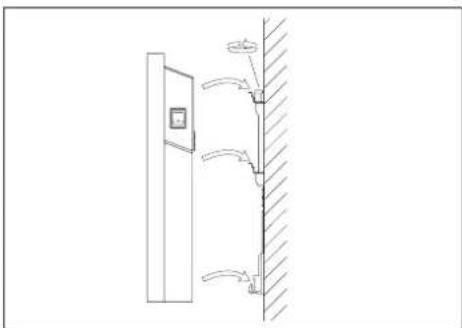 AEG WKL 1502 - Wall mounting the convector - 1