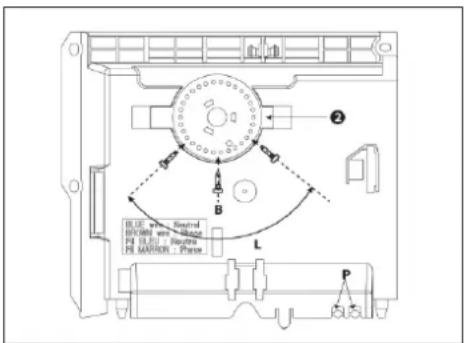 AEG WKL 1502 - Omezení regulátoru teploty - 1