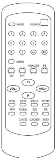 AEG CTV 4800 VT - SIZE - 1