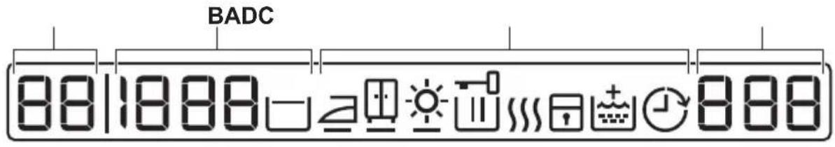ELECTROLUX WTGL4E200 - Affichage 3 - 1
