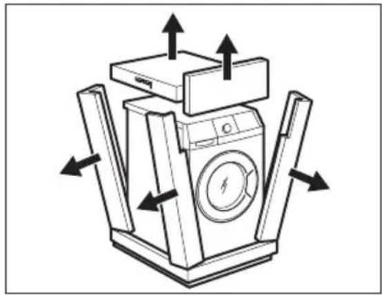 ELECTROLUX WTGL4E200 - Déballage - 2