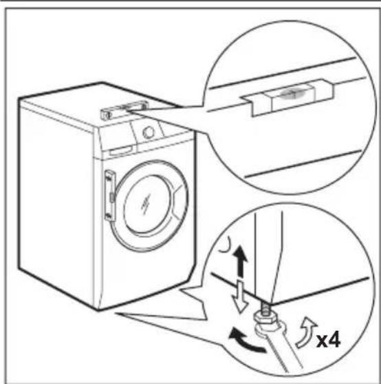 ELECTROLUX WTGL4E200 - Posizionamento e livellamento - 1