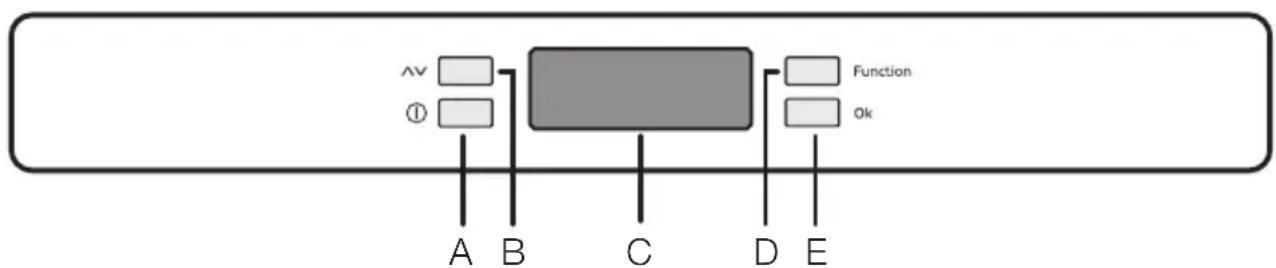 ELECTROLUX EUFG 29800 X - BEDIENINGSPANEEEL - 1