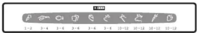 ELECTROLUX EUC 19291 W - Invries agenda - 1